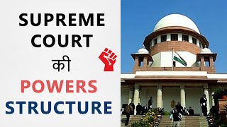 Powers and Structure of Supreme Court of India  Hindi [upl. by Munt]