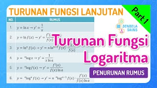 Turunan Fungsi Lanjutan Matematika Kelas 12 • Part 1 Turunan Fungsi Logaritma [upl. by Buerger131]