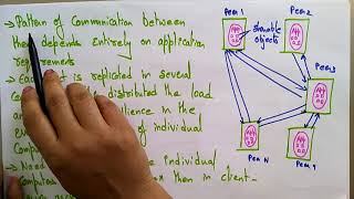 Architectural model  Peer to Peer  distributed systems  Lec9  Bhanu Priya [upl. by Reggis28]