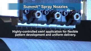 Nordson Summit Spray Nozzles [upl. by Jacqueline976]