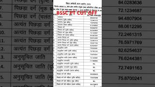 bssc 1st inter level pt cut off । bssc bssccutoff bsscinterlevelcutoff [upl. by Namref]