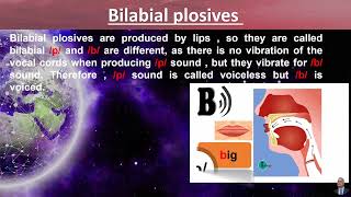 Bilabial plosives [upl. by Cord]