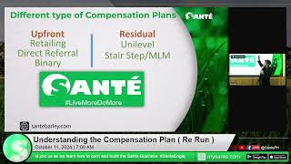 Understanding the Compensation Plan [upl. by Ayahsey]