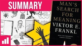 Mans Search For Meaning by Viktor Frankl ► Animated Book Summary [upl. by Ling]