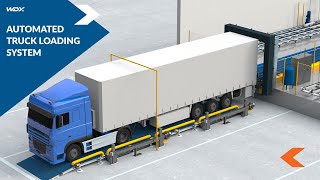 Automated Truck Loading and Unloading System  QLoader [upl. by Armin170]