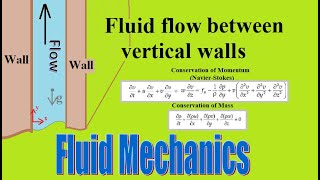 Vertical flow between two parallel plates A viscous incompressible fluid flow between two infinite [upl. by Dnomrej832]