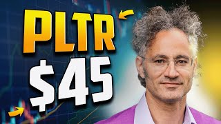 Palantir Stock Price Action Will SHOCK The Market This Week [upl. by Akcemat236]