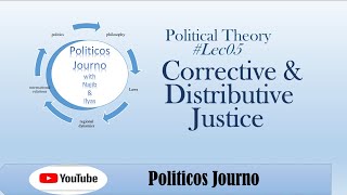 Corrective and Distributive Justice Lec05 PoliticosJurno [upl. by Corsiglia817]