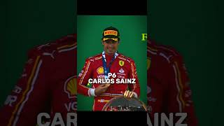 My 2024 Spanish GP Predictions JackF137 L13S f1 formula1 spain euro2024 viral [upl. by Otrebilif]