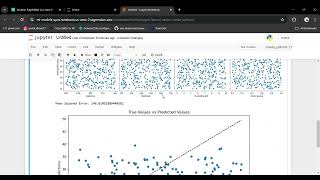 AWS Project On Supervised Machine Learning Algorithm [upl. by Duky]