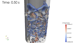 Multiphase flow CFD for fluid displacement in petrochemical applications [upl. by Carce]