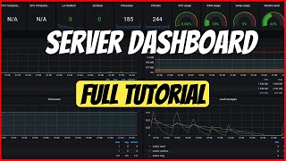 Create a SLICK Dashboard for your homelab using Grafana Telegraf and InfluxDB [upl. by Noreh]