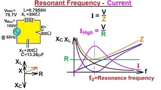 Physics  EampM RCL Circuits Phasors amp Alternating Currents 24 of 24 Resonant Freq  Curent [upl. by Vtarj522]