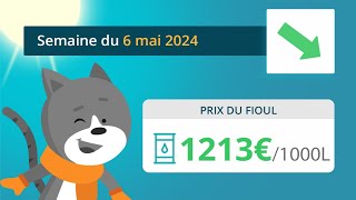 Prix ​​du fioul domestique  semaine du 6 mai 2024 [upl. by Dysart]