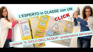 APRENDO  APPRENDO Lapbook quotIL CICLO DELLACQUAquot  le caratteristiche dellacqua [upl. by Rame]