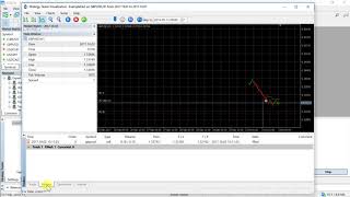 Backtesting an EA on Renko charts in MT5 [upl. by Leoline]