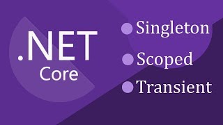 ASPNET Core  Service Scope  Singleton vs Scoped vs Transient [upl. by Lleddaw]