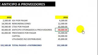 ¿COMO presentar los anticipos en los ESTADOS FINANCIEROS [upl. by Nicodemus]