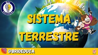 Geografia Sistema Terrestre  Ensino Fundamental [upl. by Goldsmith]