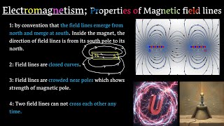 Electromagnetism  Oersteds Experiment  Properties of Electric Field Lines  Electric Field Lec1 [upl. by Jewelle998]