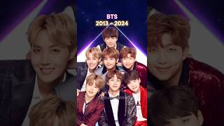 7 BTS members 2013 then and now [upl. by Anert]