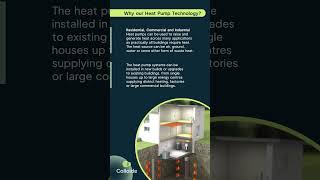 Explore Colloides Heat Pump Technology shorts heatpumps [upl. by Iyre]