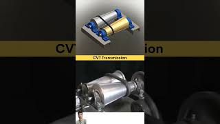 CVT Transmission auto3d engineering machine trendingshorts viralshort technology [upl. by Jaclin608]