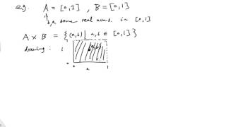 The Cartesian Product and Graph Sets [upl. by Kussell]