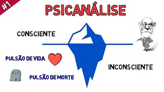 PSICANÁLISE  A Diferença entre Consciente e Inconsciente em Apenas 5 Minutos [upl. by Eneleoj]