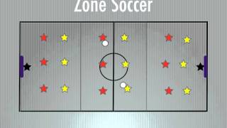 PE Games  Zone Soccer [upl. by Ruthanne]