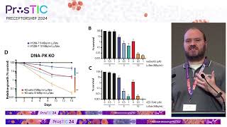 ProsTIC24  Benjamin Blyth Advances in Preclinical Theranostic Discovery [upl. by Novanod]