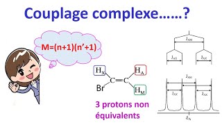 spectroscopie RMN 1H 7  couplage complexe [upl. by Collen]