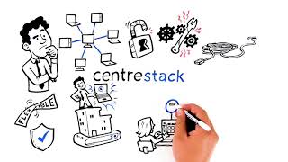 CentreStack helps services providers on easy file access solution for clients [upl. by Gay146]