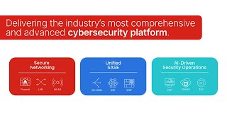 Delivering the Industry’s Most Comprehensive and Advanced Cybersecurity Platform  Fortinet [upl. by Ahseei]