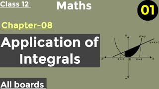 Application of Integrals Class 12 Maths Introduction  Chapter 8 Important Questions  video [upl. by Lianne]