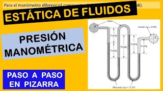 Problema de estática de fluidos  cálculo de la diferencia de presiones [upl. by Clynes]