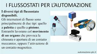 I flussostati per l’automazione industriale cosa sono come funzionano e come si utilizzano [upl. by Woolson]