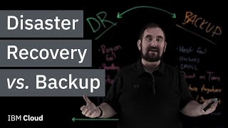 Disaster Recovery vs Backup Whats the difference [upl. by Durante]