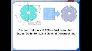 GDampT Tip  Dont Confuse Dimensioning with Tolerancing [upl. by Atnoled495]