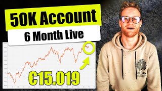 6 Month Forex Live Trading Update Real Profits and 100 Transparent [upl. by Marigold]