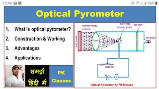 Optical Pyrometer In HindiOptical Pyrometer WorkingAdvantagesApplications [upl. by Kimberli244]