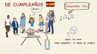 Aprender español Tradiciones de cumpleaños 🎂 en España nivel básico [upl. by Annnora]