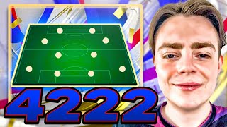 4222  EASY WINS in FC24 💯💪 Best Custom Tactics amp Formation [upl. by Annavoig]