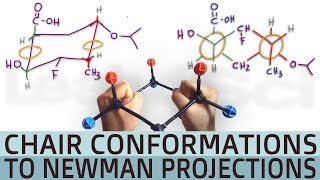 Cyclohexane Chair Conformation to Double Newman Projection [upl. by Anneres]