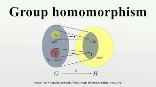 Group homomorphism [upl. by Jillie]