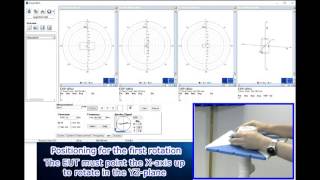 MegiQ RMS 0740 1 Measuring Antenna Radiation Patterns [upl. by Arba]