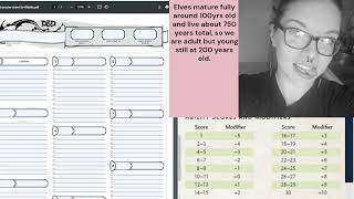 DampD 5e  Fill Out Your Character Sheet  New to DampD [upl. by Manoff]