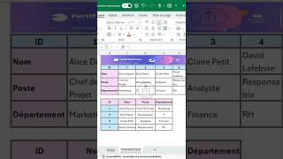 Transposez Vos Données avec la Fonction Transposer dans Excel  excel tutoriel astuce exceltips [upl. by Joane]