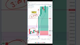 300 Pm Big PROFIT Strategy💸🤑 Options Trading Strategies for beginners trading nifty shorts [upl. by Cammie]