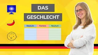 🌍 Day 31 The German gender der die das German to Go [upl. by Ahsanat]